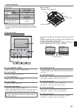 Preview for 35 page of Mitsubishi Electric CITY MULTI PLFY-P VFM-E1 Series Operation Manual