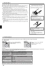 Preview for 38 page of Mitsubishi Electric CITY MULTI PLFY-P VFM-E1 Series Operation Manual