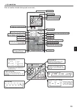 Preview for 53 page of Mitsubishi Electric CITY MULTI PLFY-P VFM-E1 Series Operation Manual