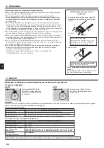 Preview for 54 page of Mitsubishi Electric CITY MULTI PLFY-P VFM-E1 Series Operation Manual