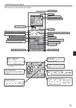 Preview for 69 page of Mitsubishi Electric CITY MULTI PLFY-P VFM-E1 Series Operation Manual