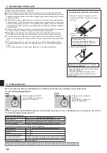 Preview for 86 page of Mitsubishi Electric CITY MULTI PLFY-P VFM-E1 Series Operation Manual