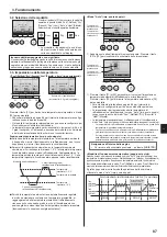 Preview for 87 page of Mitsubishi Electric CITY MULTI PLFY-P VFM-E1 Series Operation Manual