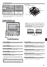 Preview for 99 page of Mitsubishi Electric CITY MULTI PLFY-P VFM-E1 Series Operation Manual