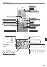 Preview for 101 page of Mitsubishi Electric CITY MULTI PLFY-P VFM-E1 Series Operation Manual