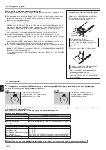 Preview for 102 page of Mitsubishi Electric CITY MULTI PLFY-P VFM-E1 Series Operation Manual