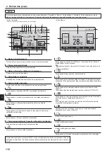 Preview for 116 page of Mitsubishi Electric CITY MULTI PLFY-P VFM-E1 Series Operation Manual