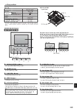 Preview for 163 page of Mitsubishi Electric CITY MULTI PLFY-P VFM-E1 Series Operation Manual