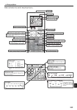 Preview for 165 page of Mitsubishi Electric CITY MULTI PLFY-P VFM-E1 Series Operation Manual