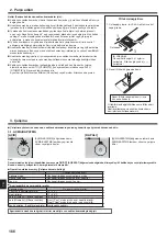 Preview for 166 page of Mitsubishi Electric CITY MULTI PLFY-P VFM-E1 Series Operation Manual