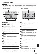 Preview for 181 page of Mitsubishi Electric CITY MULTI PLFY-P VFM-E1 Series Operation Manual