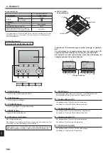 Preview for 196 page of Mitsubishi Electric CITY MULTI PLFY-P VFM-E1 Series Operation Manual