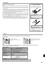 Preview for 199 page of Mitsubishi Electric CITY MULTI PLFY-P VFM-E1 Series Operation Manual