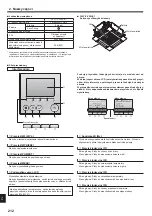 Preview for 212 page of Mitsubishi Electric CITY MULTI PLFY-P VFM-E1 Series Operation Manual