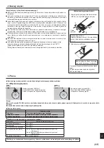 Preview for 215 page of Mitsubishi Electric CITY MULTI PLFY-P VFM-E1 Series Operation Manual