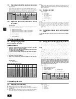 Предварительный просмотр 8 страницы Mitsubishi Electric CITY MULTI PLFY-P-VLMD-E SERIES Installation Manuals