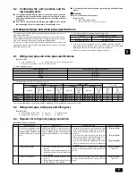 Предварительный просмотр 9 страницы Mitsubishi Electric CITY MULTI PLFY-P-VLMD-E SERIES Installation Manuals