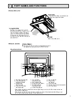 Предварительный просмотр 5 страницы Mitsubishi Electric City Multi PLFY-P06NLMU-E Technical & Service Manual