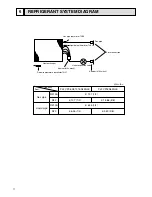 Предварительный просмотр 12 страницы Mitsubishi Electric City Multi PLFY-P06NLMU-E Technical & Service Manual