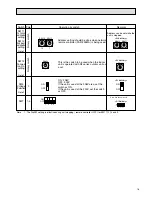 Предварительный просмотр 17 страницы Mitsubishi Electric City Multi PLFY-P06NLMU-E Technical & Service Manual