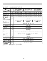 Preview for 8 page of Mitsubishi Electric City Multi PLFY-P08NCMU-E Technical & Service Manual