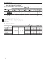 Preview for 10 page of Mitsubishi Electric CITY MULTI PLFY-P100VEM-E Installation Manual