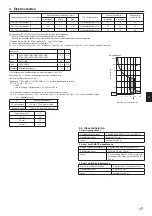 Предварительный просмотр 17 страницы Mitsubishi Electric CITY MULTI PLFY-P25-40VCM-E Installation Manual