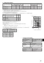 Предварительный просмотр 57 страницы Mitsubishi Electric CITY MULTI PLFY-P25-40VCM-E Installation Manual