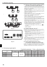 Предварительный просмотр 68 страницы Mitsubishi Electric CITY MULTI PLFY-P25-40VCM-E Installation Manual