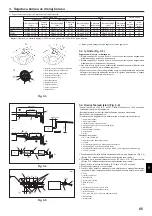 Предварительный просмотр 85 страницы Mitsubishi Electric CITY MULTI PLFY-P25-40VCM-E Installation Manual