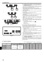 Предварительный просмотр 88 страницы Mitsubishi Electric CITY MULTI PLFY-P25-40VCM-E Installation Manual