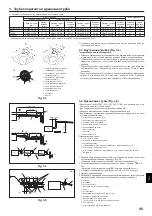 Предварительный просмотр 95 страницы Mitsubishi Electric CITY MULTI PLFY-P25-40VCM-E Installation Manual