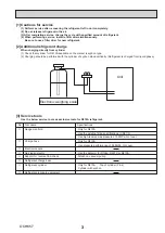 Предварительный просмотр 3 страницы Mitsubishi Electric City Multi PLFY Series Technical & Service Manual