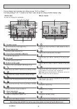 Предварительный просмотр 6 страницы Mitsubishi Electric City Multi PLFY Series Technical & Service Manual