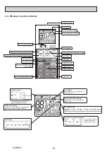 Предварительный просмотр 10 страницы Mitsubishi Electric City Multi PLFY Series Technical & Service Manual