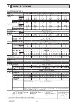 Предварительный просмотр 11 страницы Mitsubishi Electric City Multi PLFY Series Technical & Service Manual