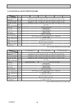 Предварительный просмотр 13 страницы Mitsubishi Electric City Multi PLFY Series Technical & Service Manual