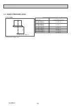 Предварительный просмотр 14 страницы Mitsubishi Electric City Multi PLFY Series Technical & Service Manual