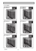 Предварительный просмотр 15 страницы Mitsubishi Electric City Multi PLFY Series Technical & Service Manual