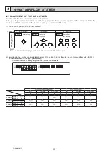 Предварительный просмотр 16 страницы Mitsubishi Electric City Multi PLFY Series Technical & Service Manual