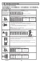 Предварительный просмотр 22 страницы Mitsubishi Electric City Multi PLFY Series Technical & Service Manual