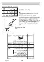 Предварительный просмотр 24 страницы Mitsubishi Electric City Multi PLFY Series Technical & Service Manual