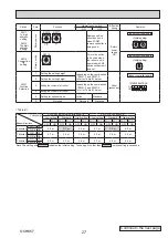 Предварительный просмотр 27 страницы Mitsubishi Electric City Multi PLFY Series Technical & Service Manual