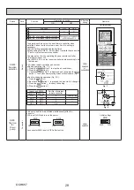 Предварительный просмотр 28 страницы Mitsubishi Electric City Multi PLFY Series Technical & Service Manual