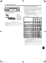 Предварительный просмотр 9 страницы Mitsubishi Electric City Multi PLFY-WL-VEM-E Series Installation Manual