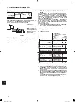 Предварительный просмотр 28 страницы Mitsubishi Electric City Multi PLFY-WL-VEM-E Series Installation Manual