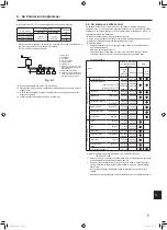 Предварительный просмотр 47 страницы Mitsubishi Electric City Multi PLFY-WL-VEM-E Series Installation Manual