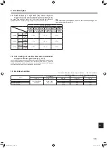 Предварительный просмотр 53 страницы Mitsubishi Electric City Multi PLFY-WL-VEM-E Series Installation Manual