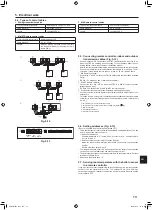 Предварительный просмотр 15 страницы Mitsubishi Electric CITY MULTI PLFY-WL VFM-E Series Installation Manual