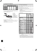 Предварительный просмотр 32 страницы Mitsubishi Electric CITY MULTI PLFY-WL VFM-E Series Installation Manual